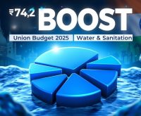 Clean Water And Sanitation