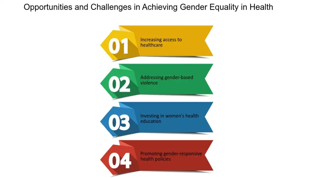3 Empowering Solutions
