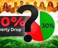 Poverty Drop