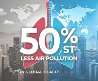50% air pollution