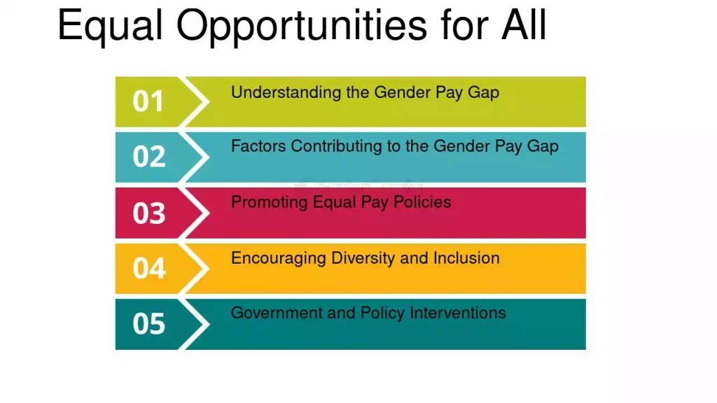  Achieving Gender-Equal
