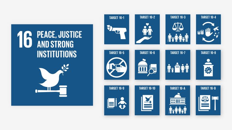 Building Peaceful Societies