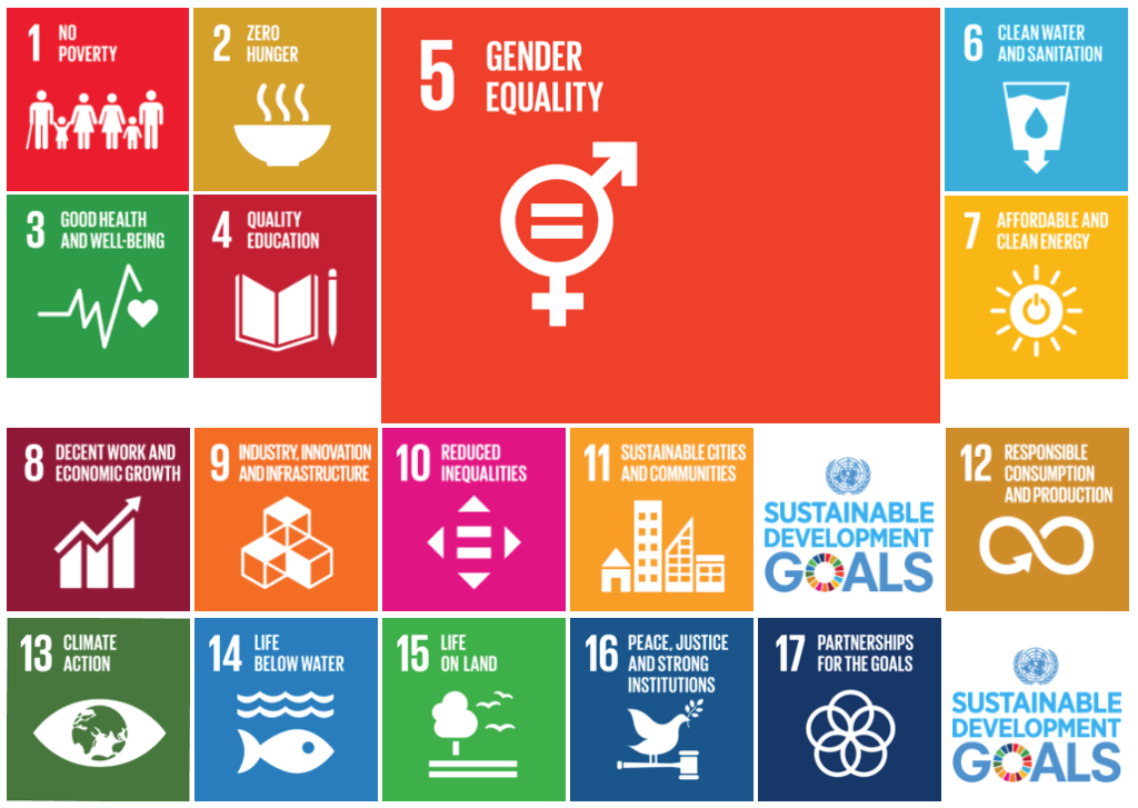Sustainable Future
