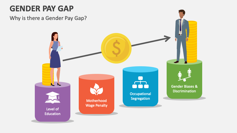 Gender Gap
